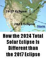 In 2017, an estimated 215 million U.S. adults (88% of U.S. adults) viewed the solar eclipse, either directly or electronically. They experienced the Moon pass in front of the Sun, blocking part or all of our closest stars bright face. The eclipse in 2024 could be even more exciting due to differences in the path, timing, and scientific research.